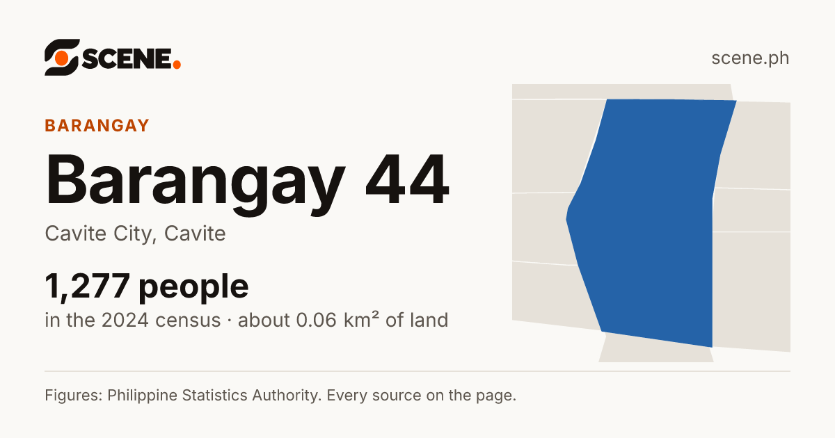 Barangay 44, Cavite City, barangay: 1,277 people in the 2024 census