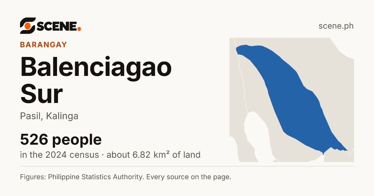 Balenciagao Sur, Pasil, barangay: 526 people in the 2024 census