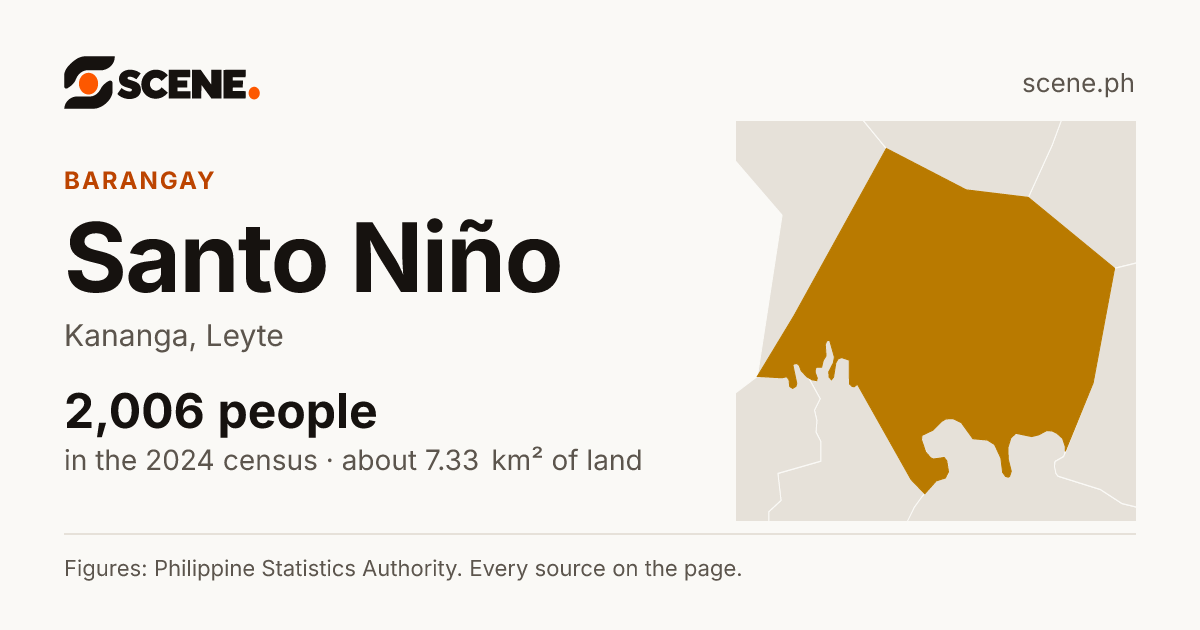 Santo Niño, Kananga, barangay: 2,006 people in the 2024 census