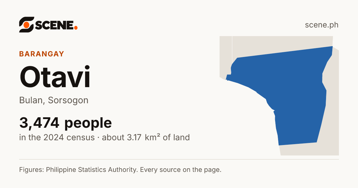 Otavi, Bulan, barangay: 3,474 people in the 2024 census