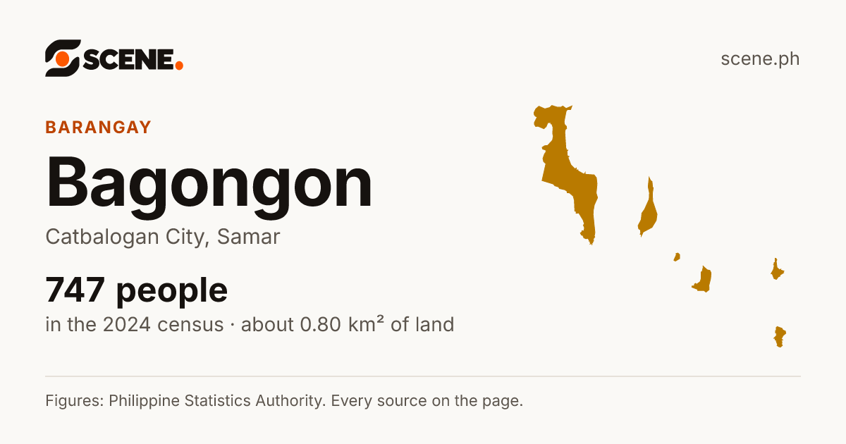 Bagongon, Catbalogan City, barangay: 747 people in the 2024 census