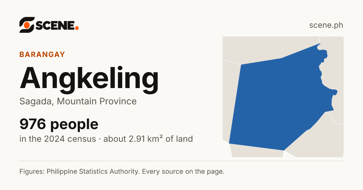 Angkeling, Sagada, barangay: 976 people in the 2024 census