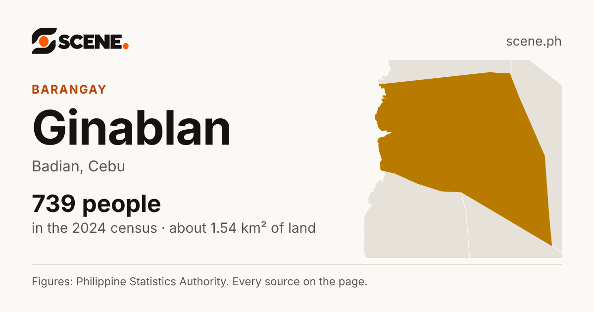Ginablan, Badian, barangay: 739 people in the 2024 census