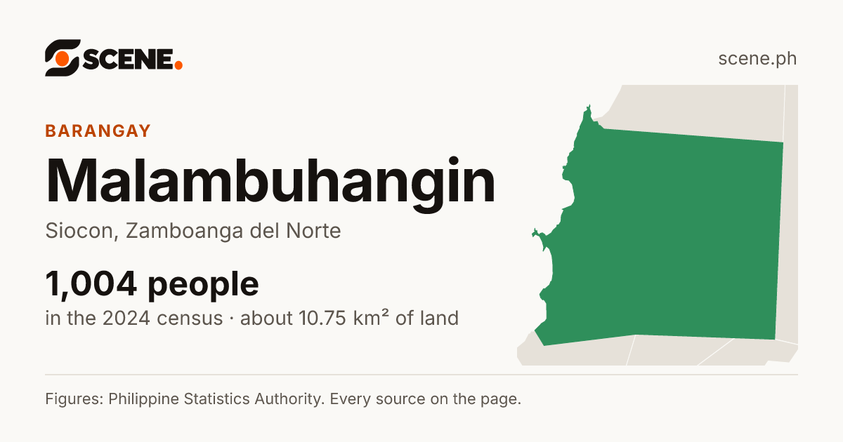 Malambuhangin, Siocon, barangay: 1,004 people in the 2024 census