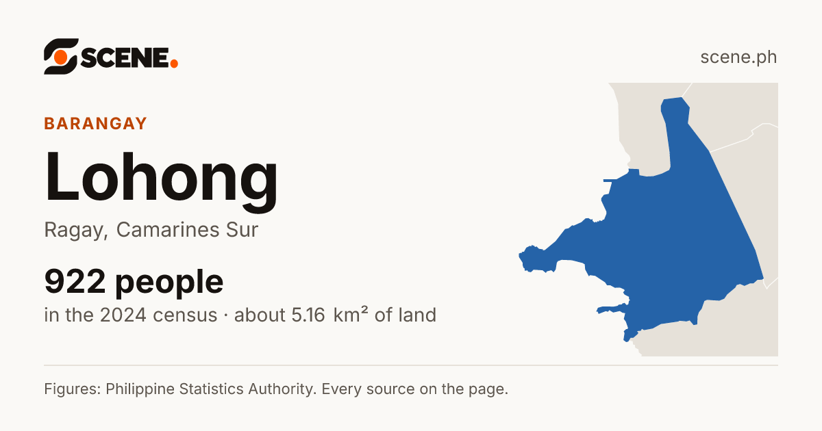 Lohong, Ragay, barangay: 922 people in the 2024 census