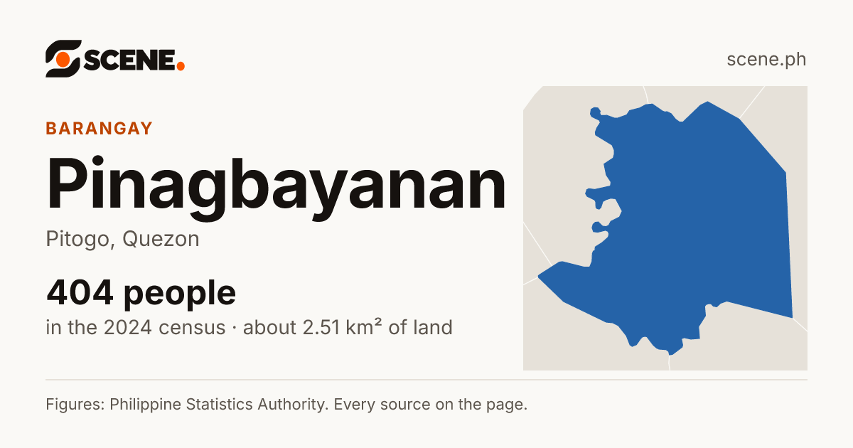 Pinagbayanan, Pitogo, barangay: 404 people in the 2024 census