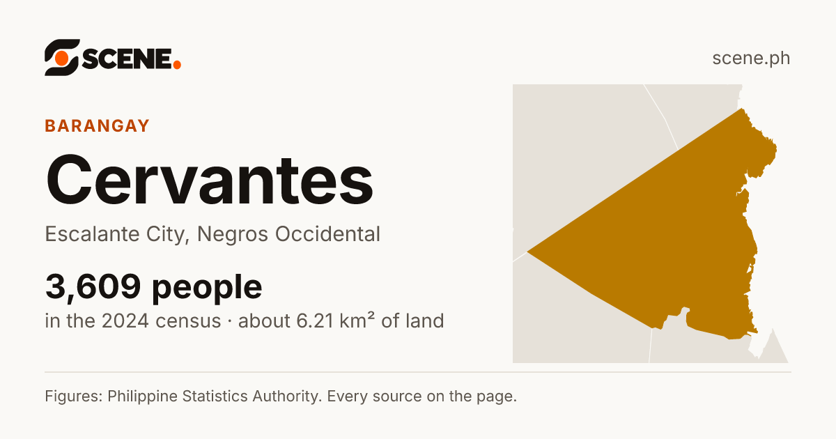 Cervantes, Escalante City, barangay: 3,609 people in the 2024 census