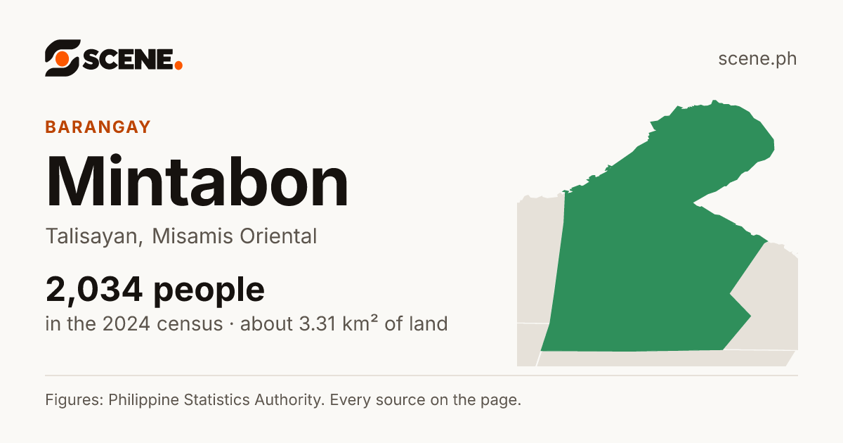 Mintabon, Talisayan, barangay: 2,034 people in the 2024 census