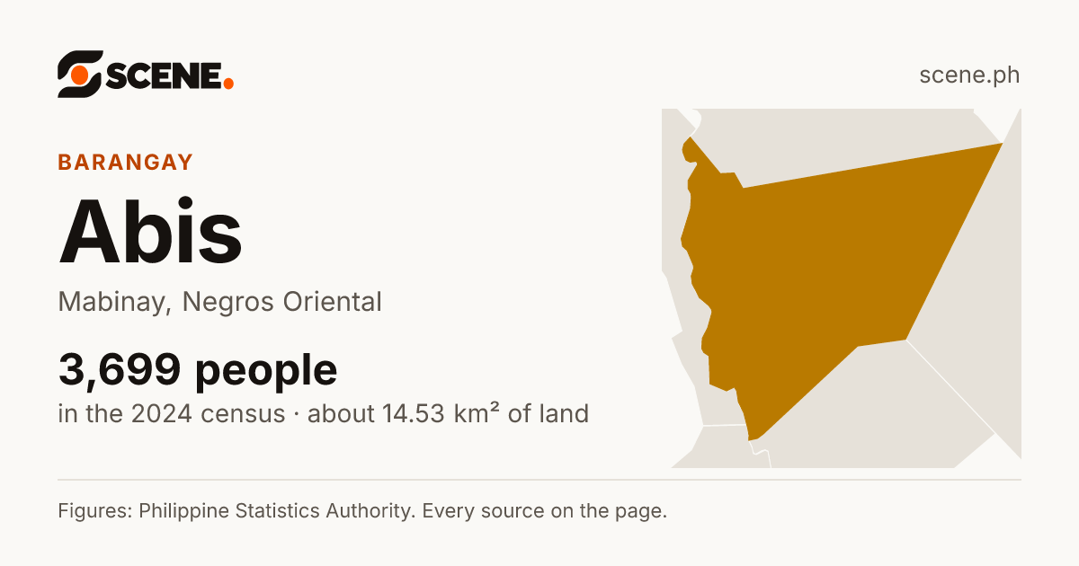 Abis, Mabinay, barangay: 3,699 people in the 2024 census