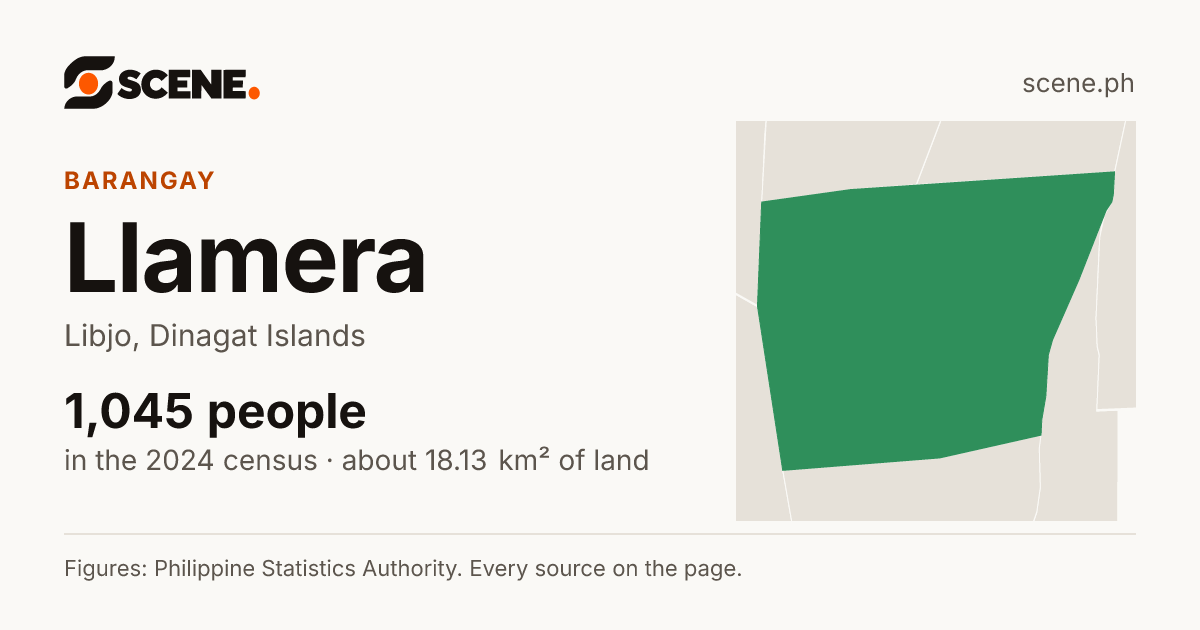 Llamera, Libjo, barangay: 1,045 people in the 2024 census