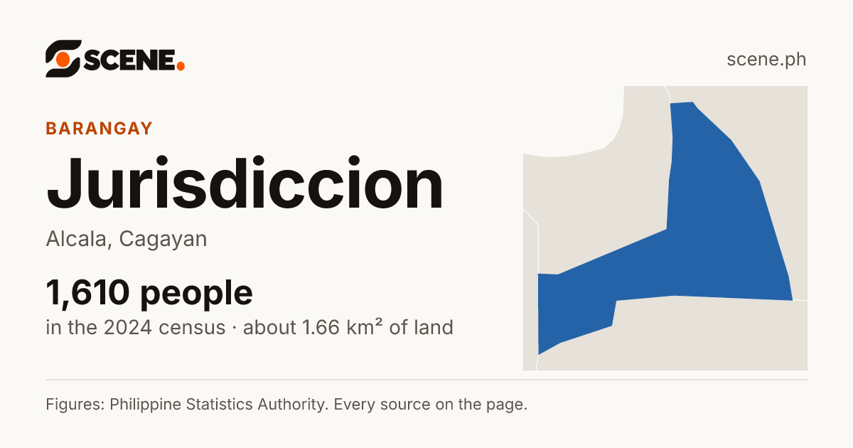 Jurisdiccion, Alcala, barangay: 1,610 people in the 2024 census