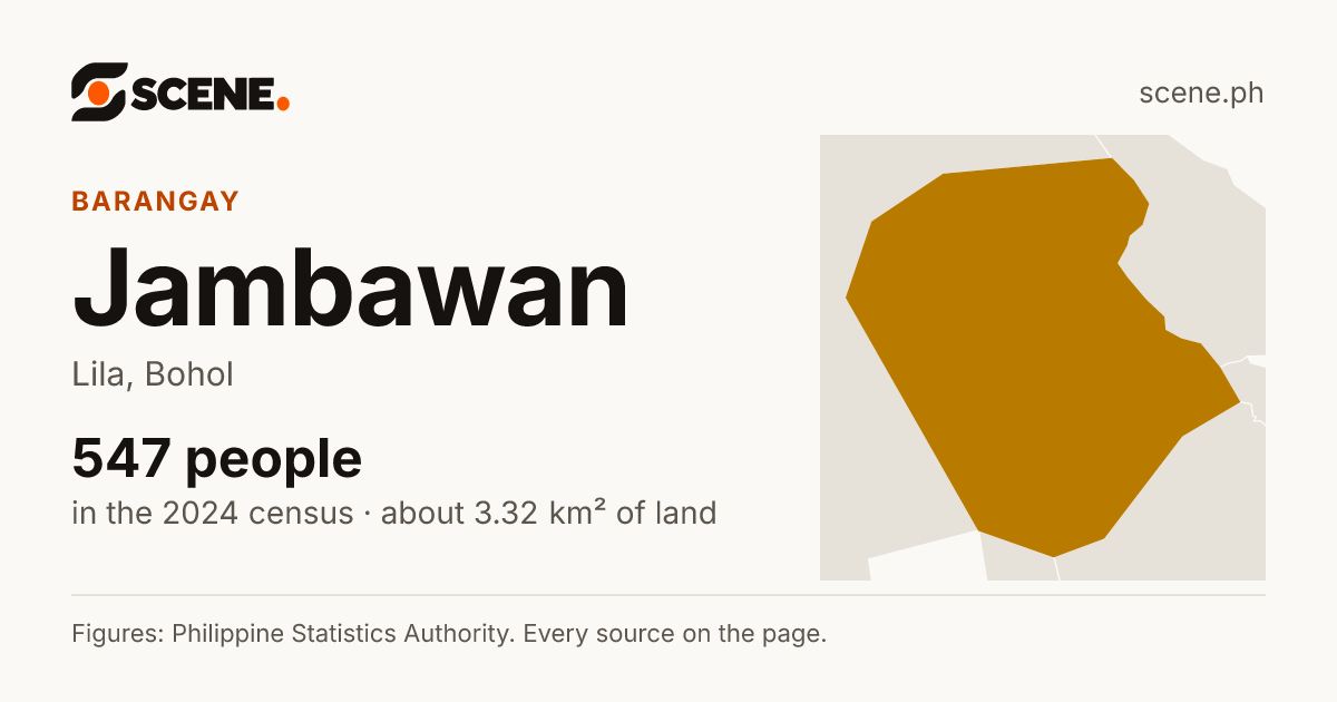 Jambawan, Lila, barangay: 547 people in the 2024 census