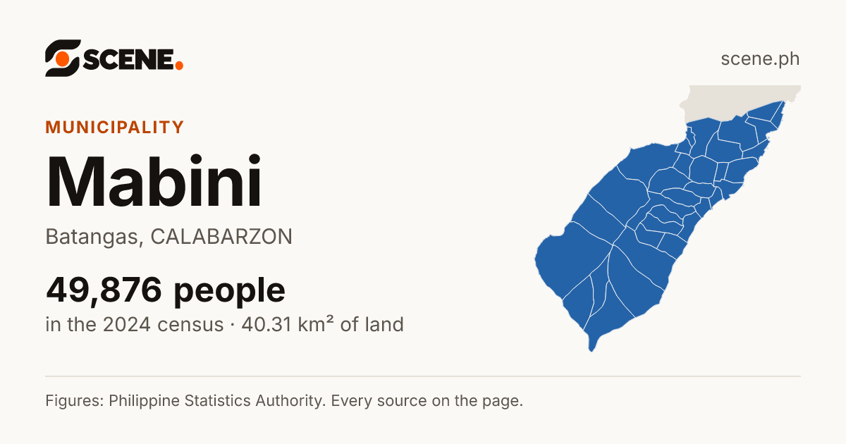 Mabini, Batangas, municipality: 49,876 people in the 2024 census