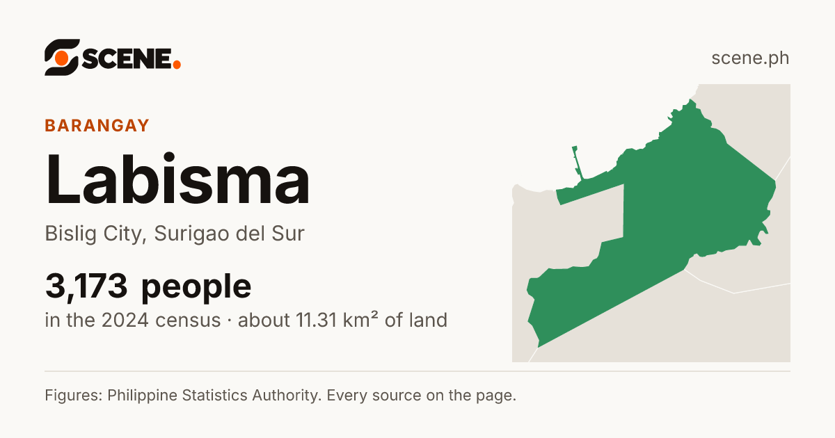 Labisma, Bislig City, barangay: 3,173 people in the 2024 census