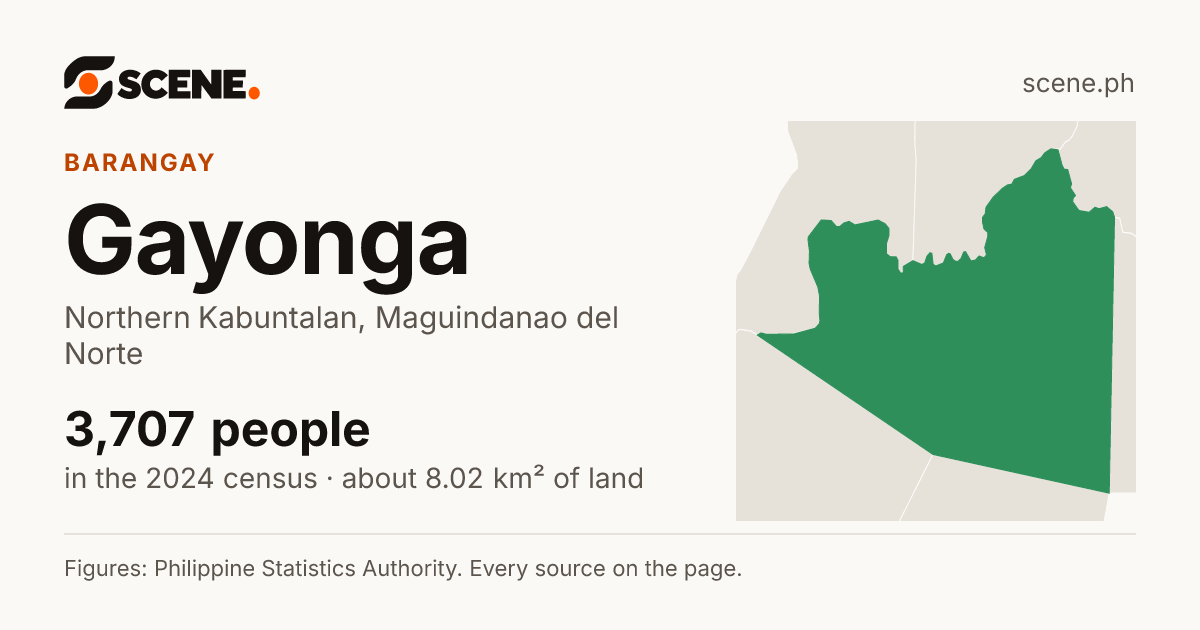 Gayonga, Northern Kabuntalan, barangay: 3,707 people in the 2024 census