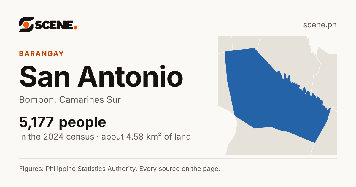 San Antonio, Bombon, barangay: 5,177 people in the 2024 census