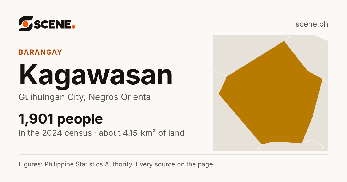 Kagawasan, Guihulngan City, barangay: 1,901 people in the 2024 census