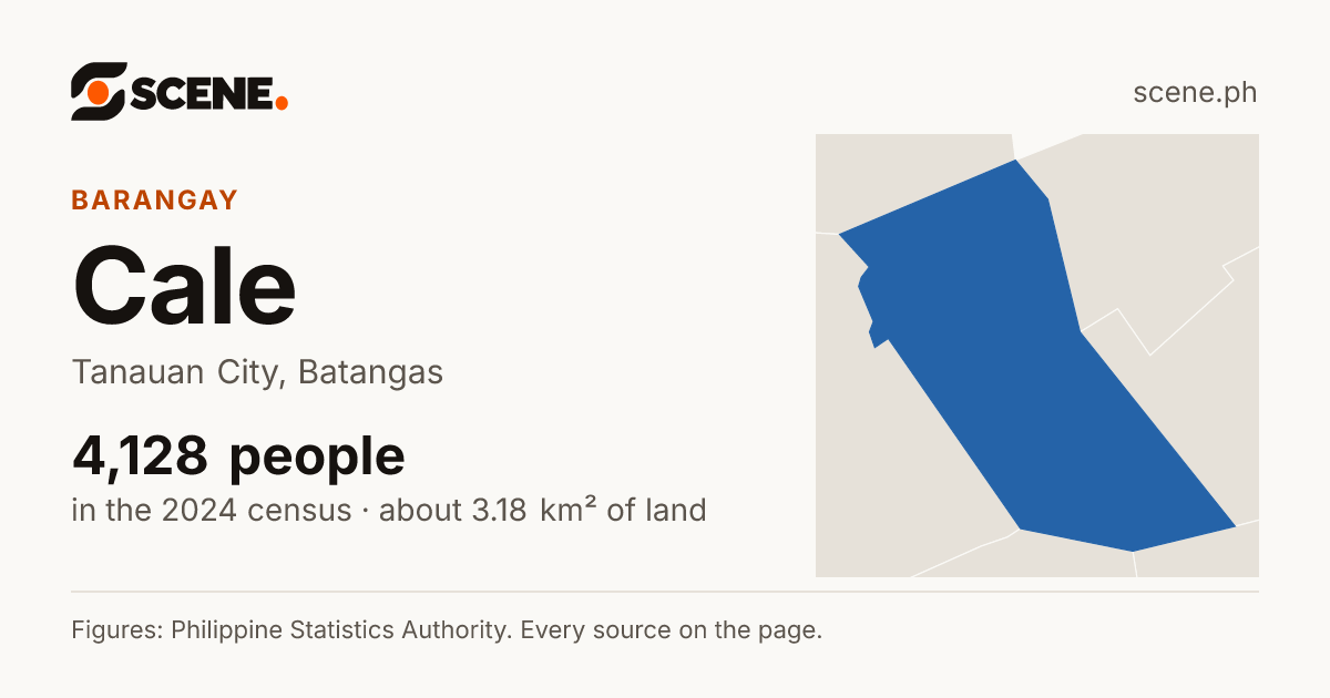 Cale, Tanauan City, barangay: 4,128 people in the 2024 census