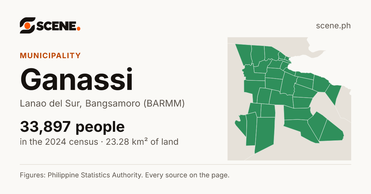 Ganassi, Lanao del Sur, municipality: 33,897 people in the 2024 census