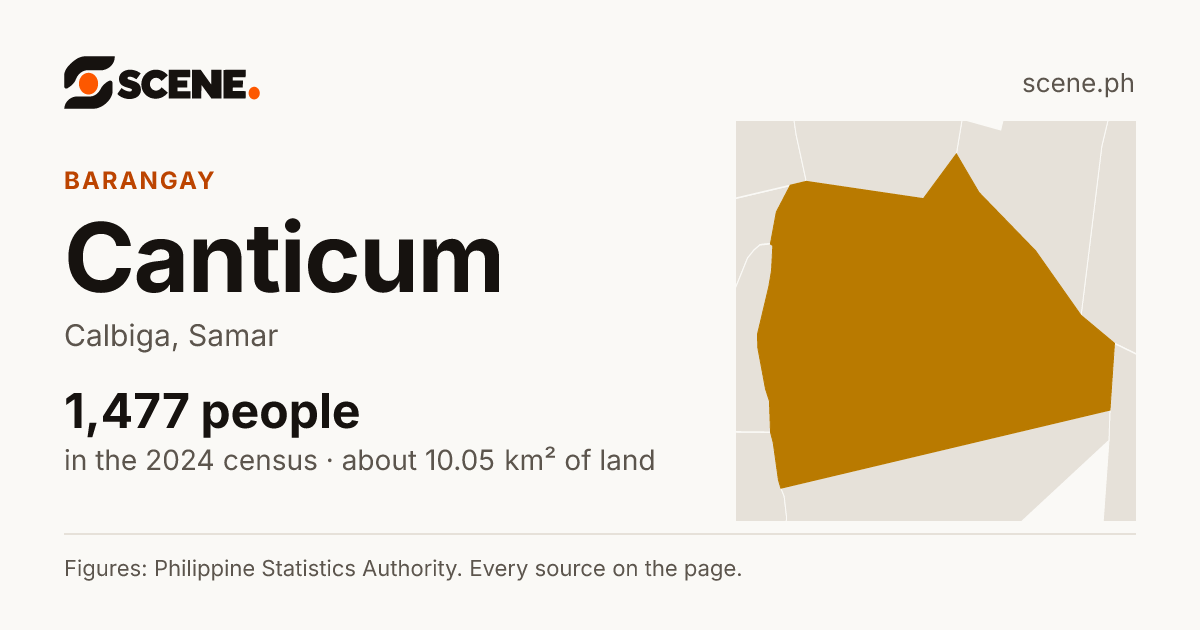 Canticum, Calbiga, barangay: 1,477 people in the 2024 census