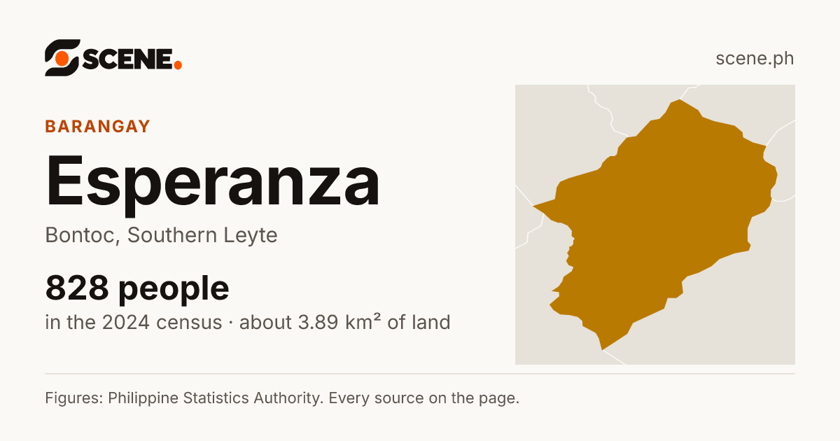Esperanza, Bontoc, barangay: 828 people in the 2024 census