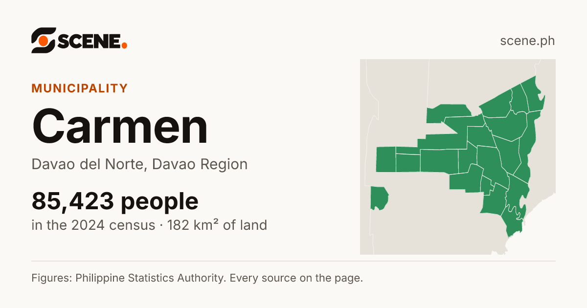 Carmen, Davao del Norte, municipality: 85,423 people in the 2024 census