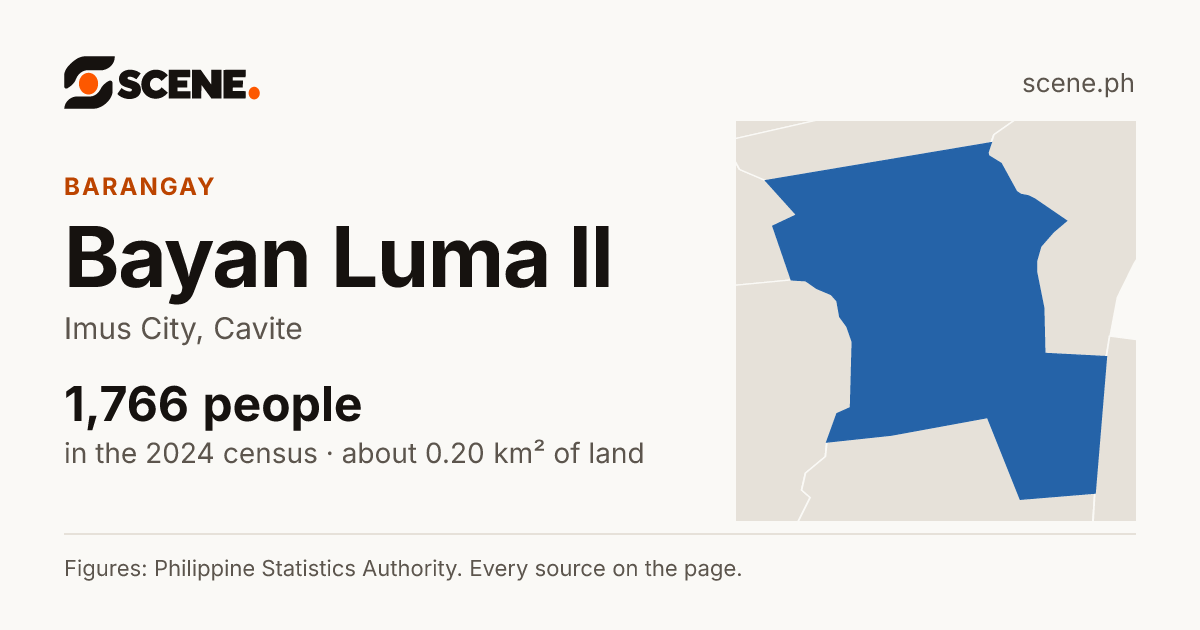 Bayan Luma II, Imus City, barangay: 1,766 people in the 2024 census
