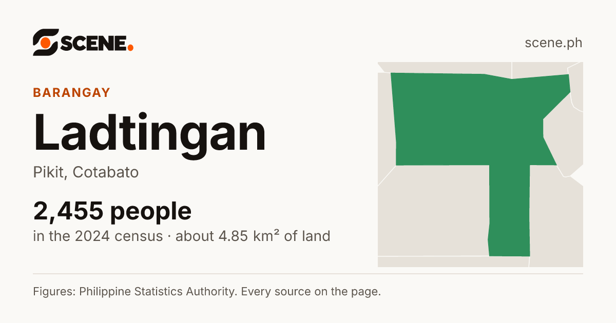 Ladtingan, Pikit, barangay: 2,455 people in the 2024 census