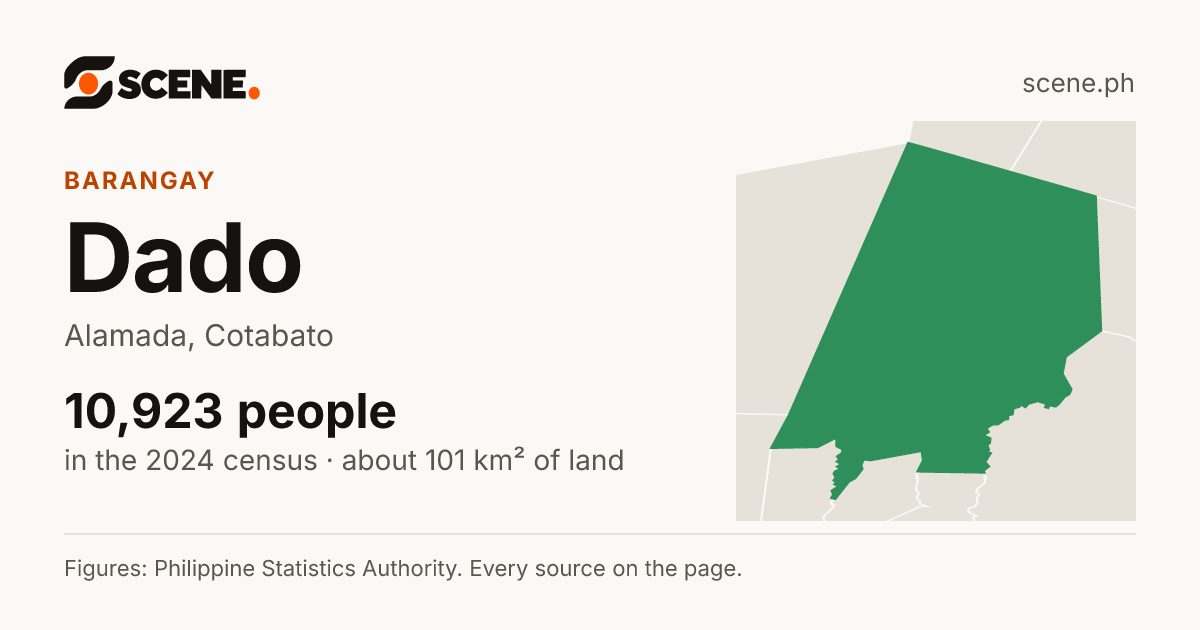 Dado, Alamada, barangay: 10,923 people in the 2024 census