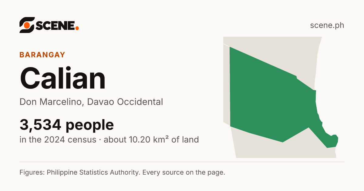 Calian, Don Marcelino, barangay: 3,534 people in the 2024 census