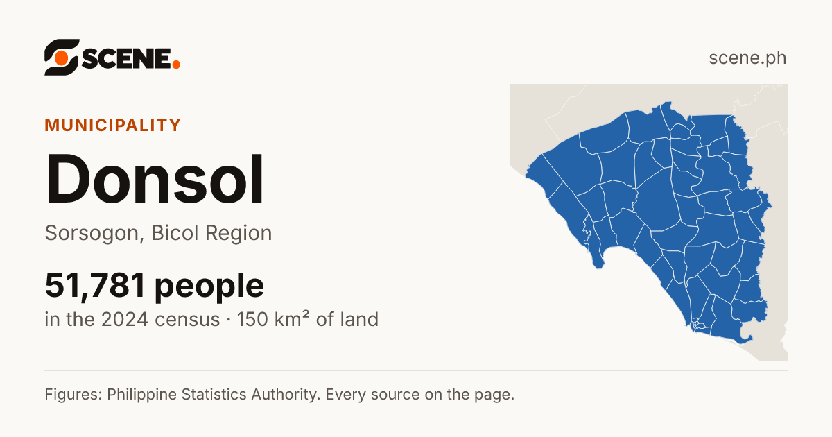Donsol, Sorsogon, municipality: 51,781 people in the 2024 census