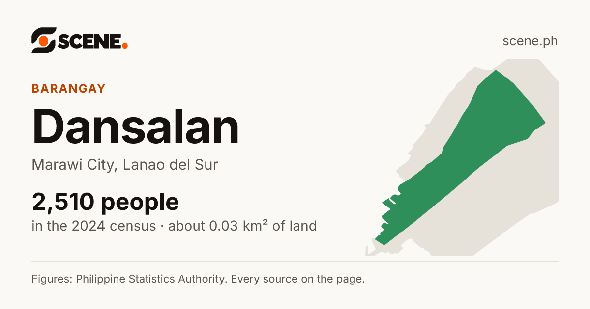 Dansalan, Marawi City, barangay: 2,510 people in the 2024 census
