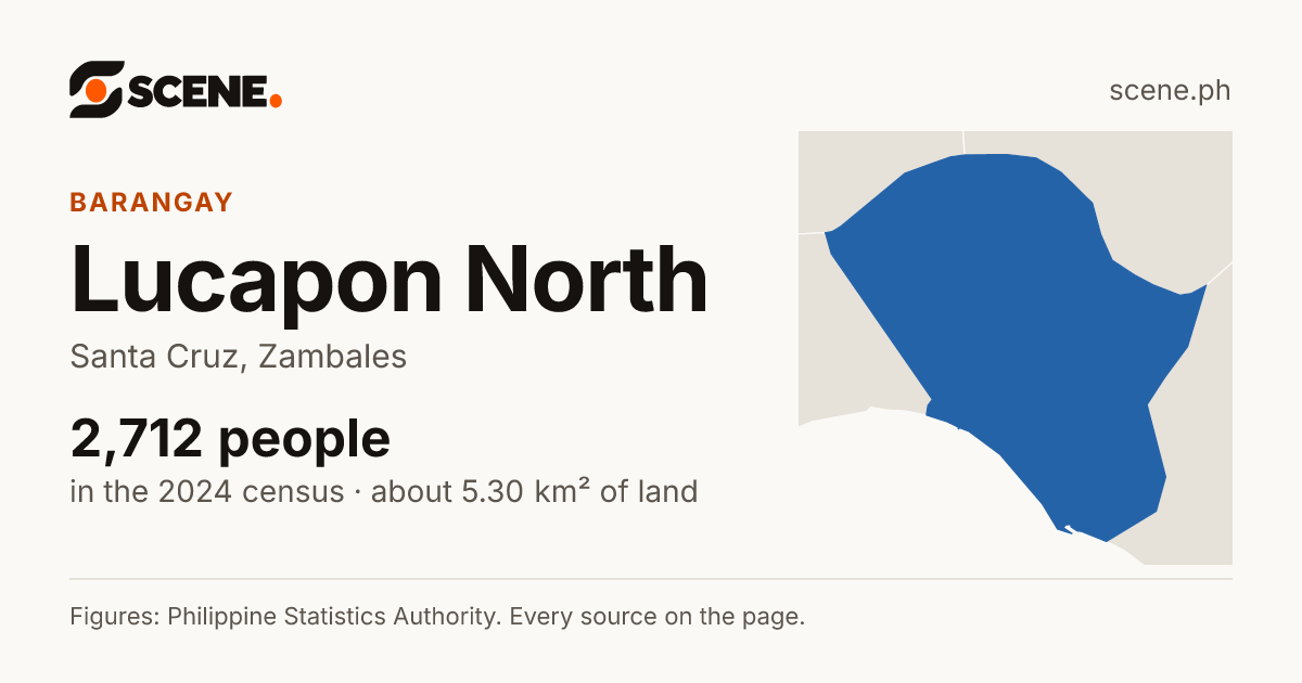 Lucapon North, Santa Cruz, barangay: 2,712 people in the 2024 census