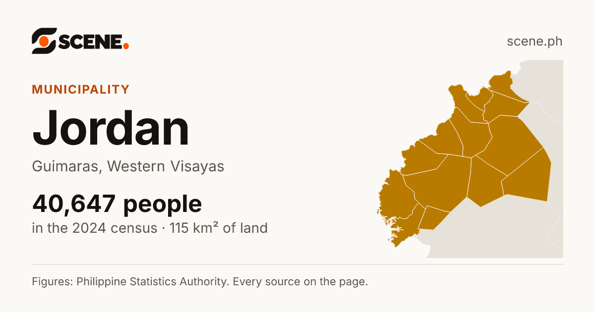 Jordan, Guimaras, municipality: 40,647 people in the 2024 census