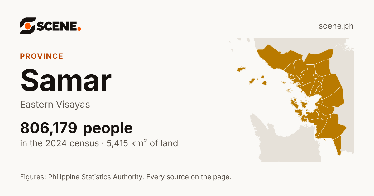 Samar, province: 806,179 people in the 2024 census