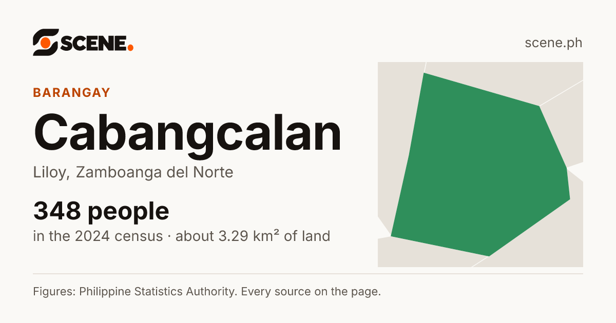 Cabangcalan, Liloy, barangay: 348 people in the 2024 census