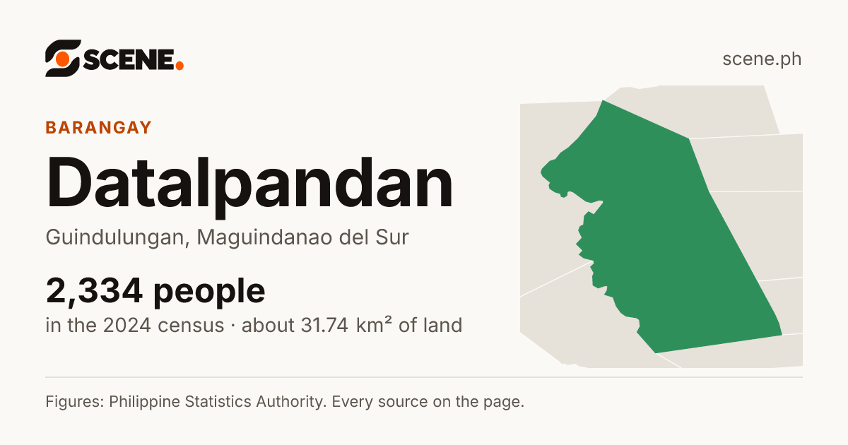 Datalpandan, Guindulungan, barangay: 2,334 people in the 2024 census