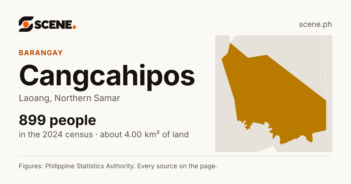 Cangcahipos, Laoang, barangay: 899 people in the 2024 census