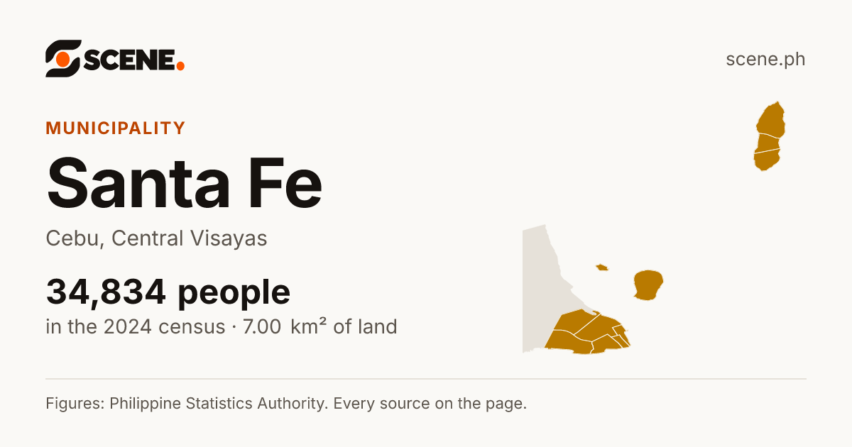 Santa Fe, Cebu, municipality: 34,834 people in the 2024 census