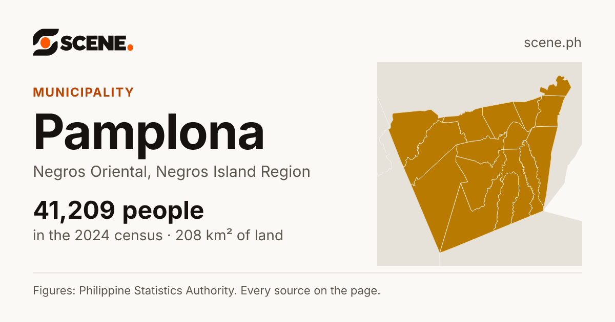Pamplona, Negros Oriental, municipality: 41,209 people in the 2024 census