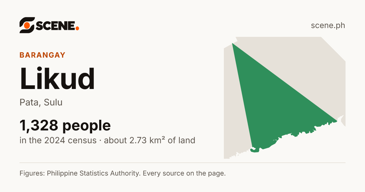 Likud, Pata, barangay: 1,328 people in the 2024 census