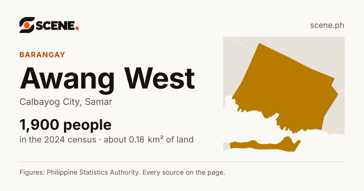 Awang West, Calbayog City, barangay: 1,900 people in the 2024 census