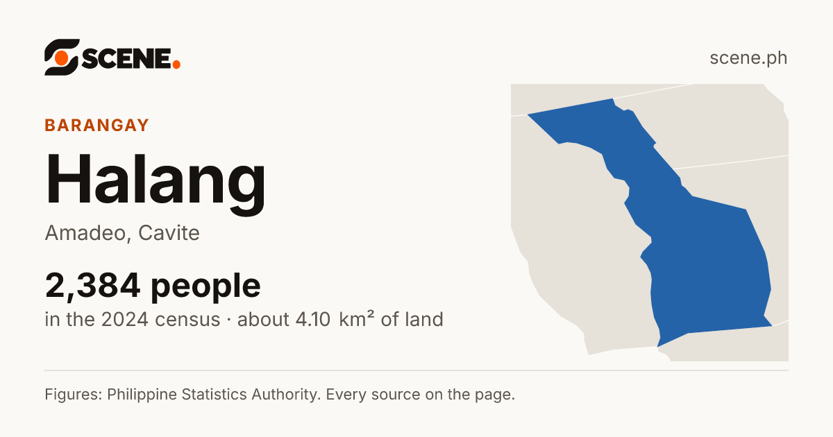 Halang, Amadeo, barangay: 2,384 people in the 2024 census