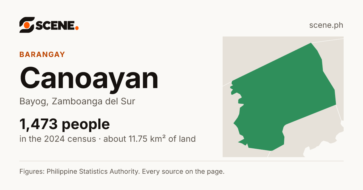 Canoayan, Bayog, barangay: 1,473 people in the 2024 census