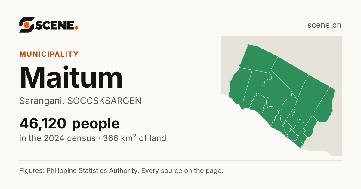 Maitum, Sarangani, municipality: 46,120 people in the 2024 census