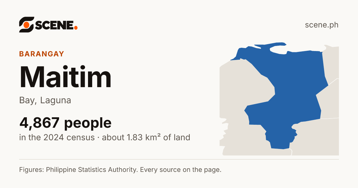 Maitim, Bay, barangay: 4,867 people in the 2024 census