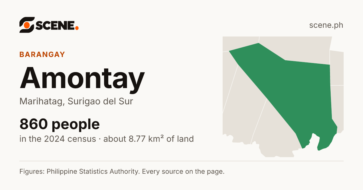 Amontay, Marihatag, barangay: 860 people in the 2024 census