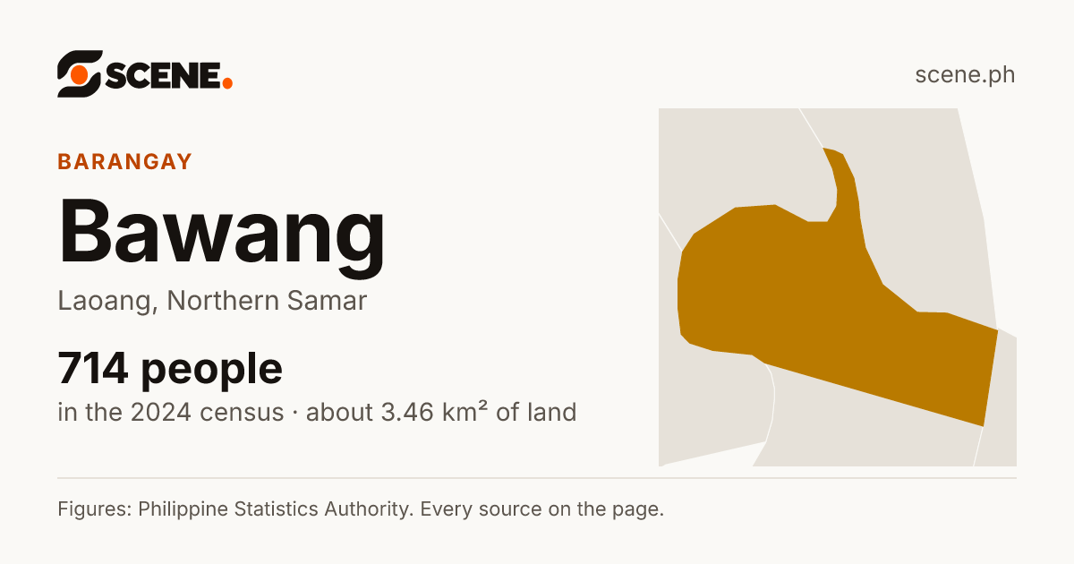 Bawang, Laoang, barangay: 714 people in the 2024 census