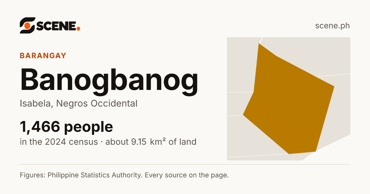 Banogbanog, Isabela, barangay: 1,466 people in the 2024 census