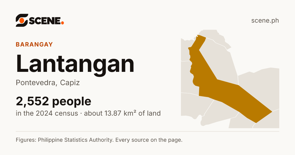 Lantangan, Pontevedra, barangay: 2,552 people in the 2024 census